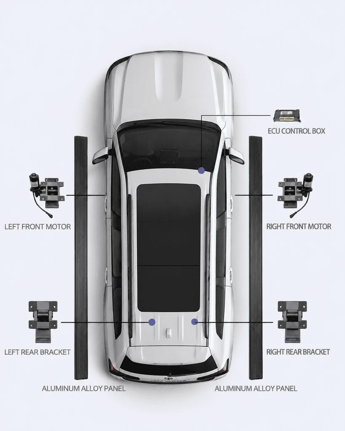 Toyota power running boards installation diagram for Land Cruiser showing motor, bracket and aluminum alloy panel components