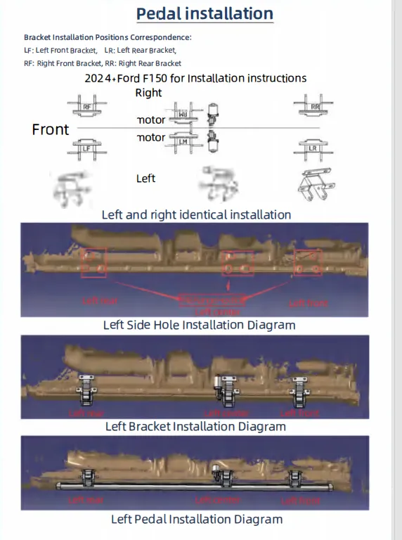 Install Power Running Boards – bracket positions LF/LR/RF/RR for 2024+ Ford F150, with left/right side installation diagrams and motor wire references.