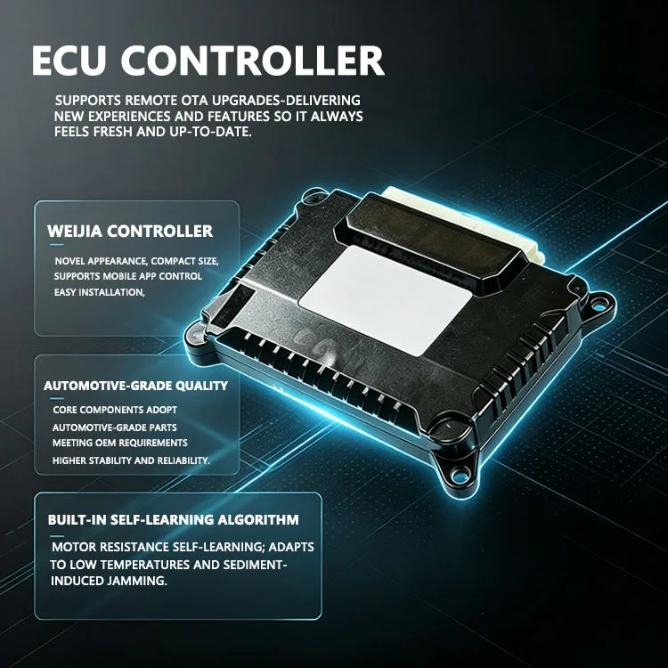 Infographic displaying the automotive-grade ECU controller with built-in self-learning algorithms and OTA update support for the Mercedes-Benz ML Electric Running Boards.