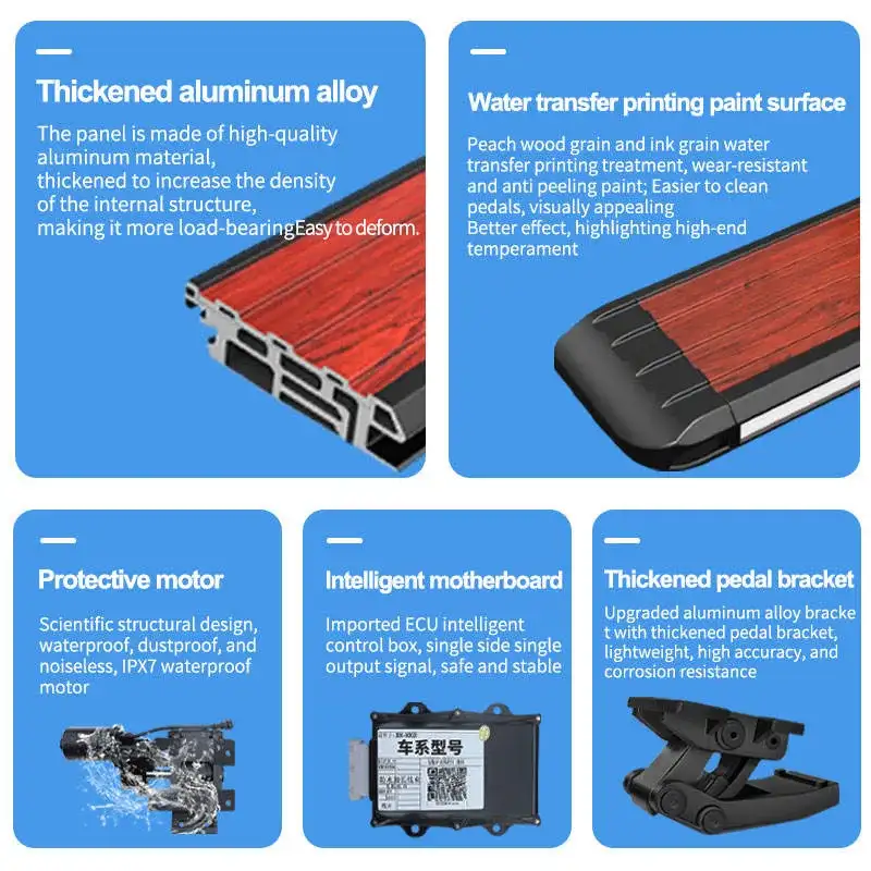 An infographic detailing the features of GWM Cannon electric side steps, including thickened aluminum alloy, water transfer printing paint surface, protective IPX7 waterproof motor, intelligent motherboard, and thickened pedal bracket.