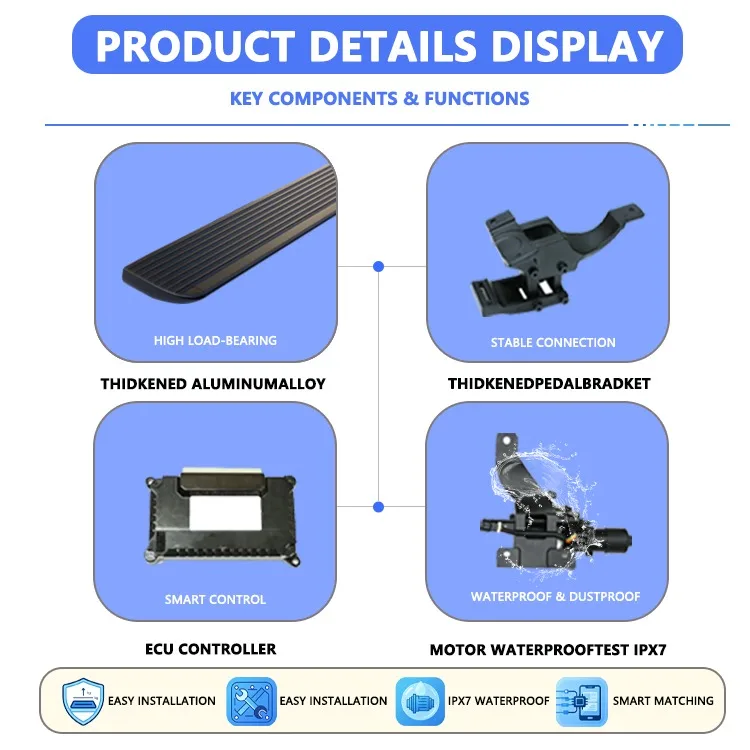 Product details display of Lexus NX200t electric running boards, thickened aluminum alloy, IPX7 waterproof motor, ECU smart controller, heavy load side step components