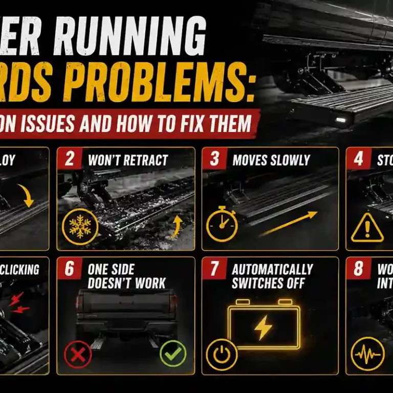 Infographic titled "Power Running Boards Problems – Common Issues and How to Fix Them" listing eight common problems: won't deploy, won't retract, moves slowly, stops halfway, grinding or clicking, one side works, doesn't work automatically, and switches off intermittently.
